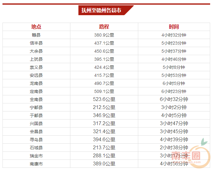 QQ截图20151119093015.png
