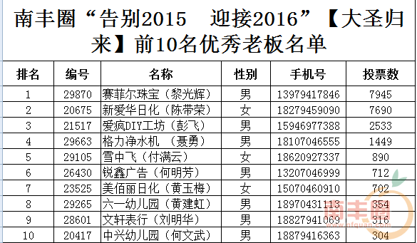 QQ图片20160125172342.png